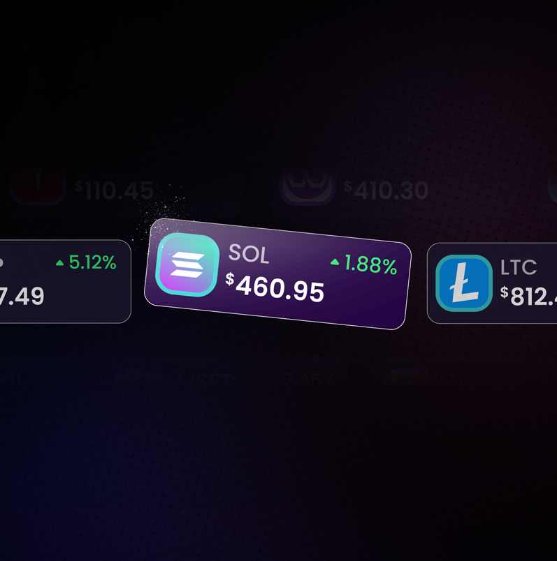 Favourite Investment