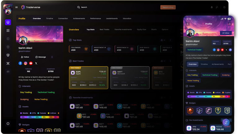 Traderverse verified trader profile showing performance, best trades and stats