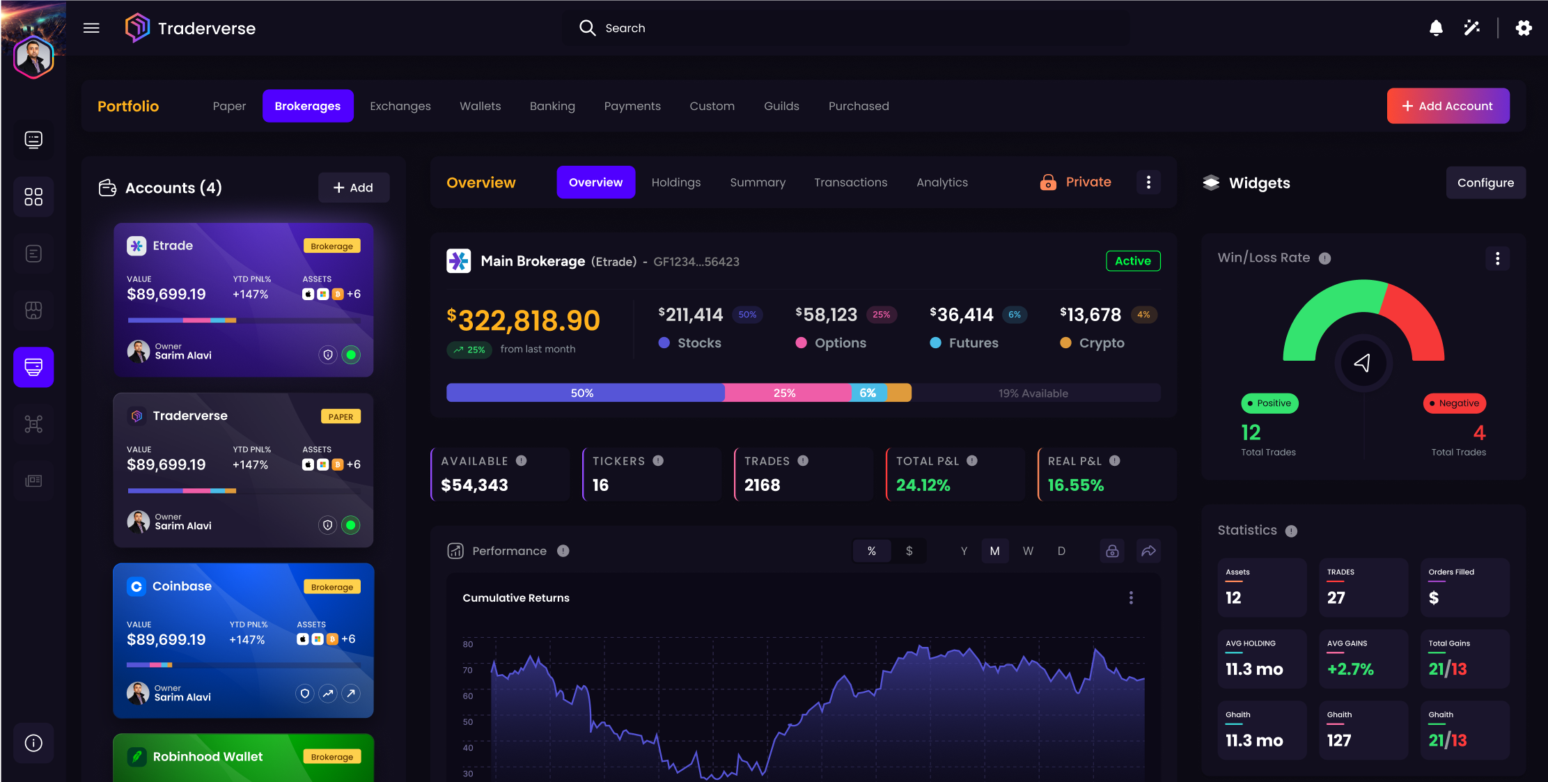 Traderverse Alpha is Live